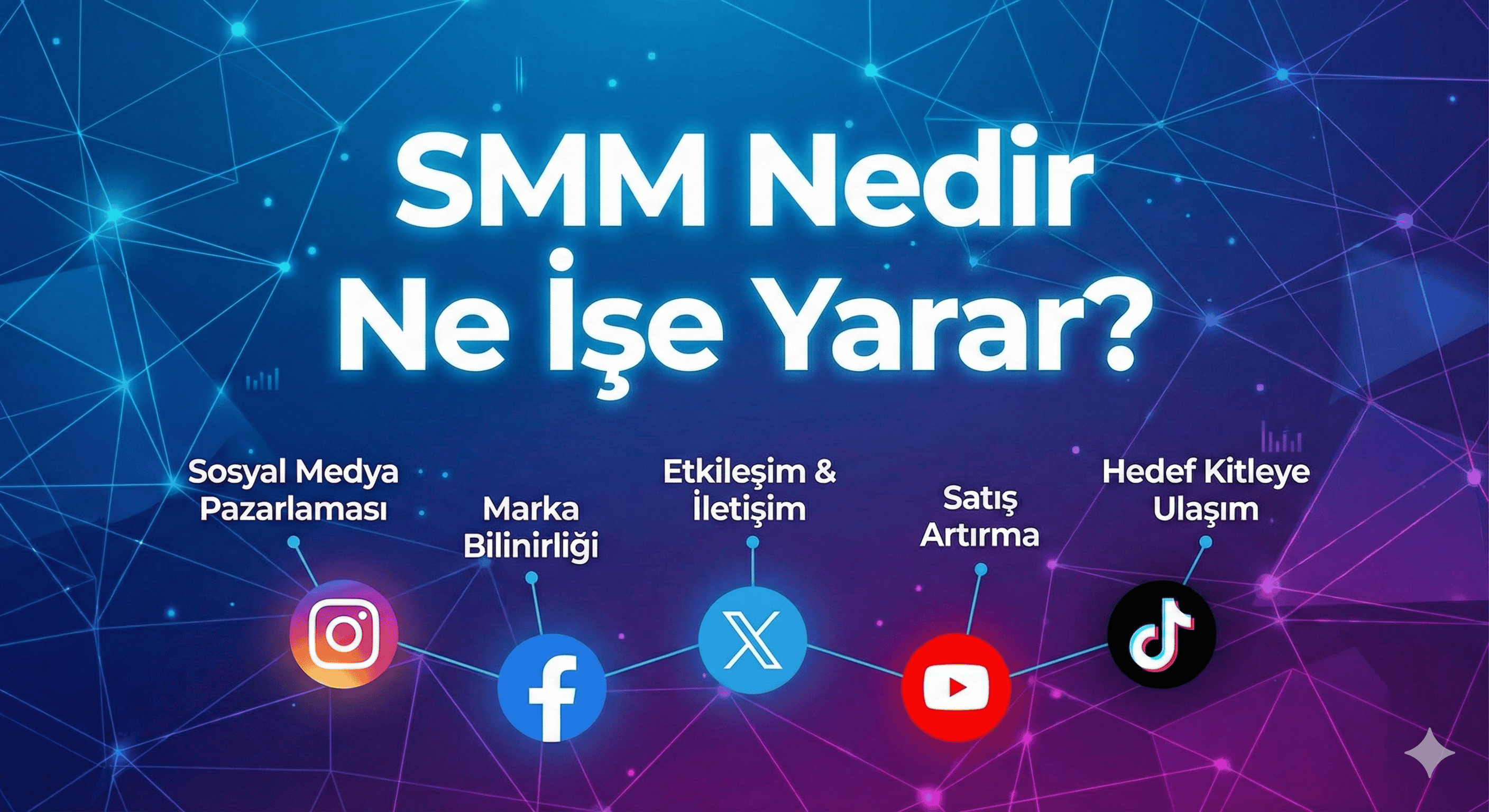 SMM Nedir Ne İşe Yarar? Sosyal Medya Pazarlamasına Kapsamlı Rehber